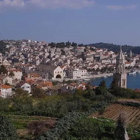 Hvar * Hvar Town